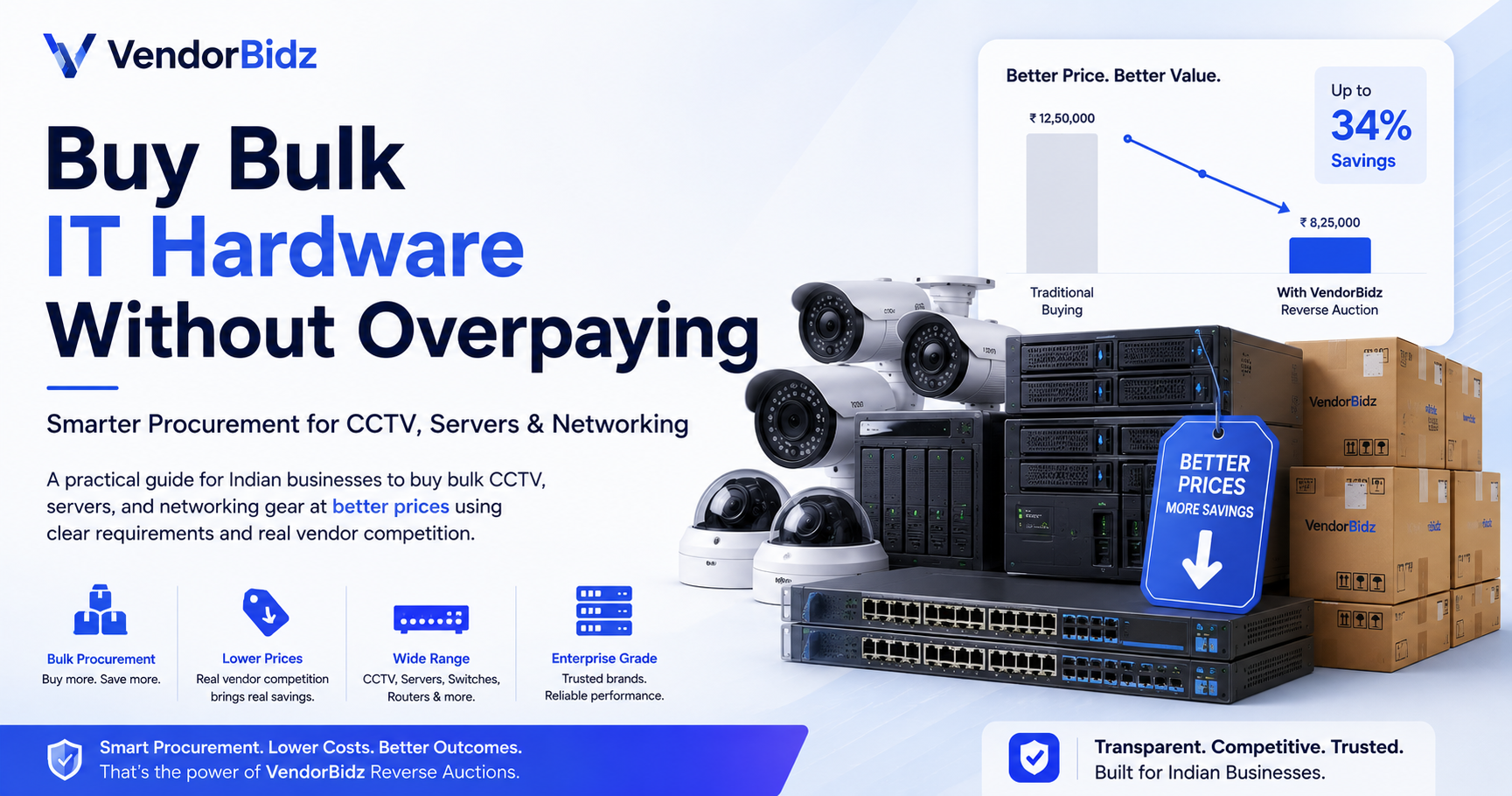 How Businesses Can Buy Bulk IT Hardware Without Overpaying (CCTV, Servers & Networking)